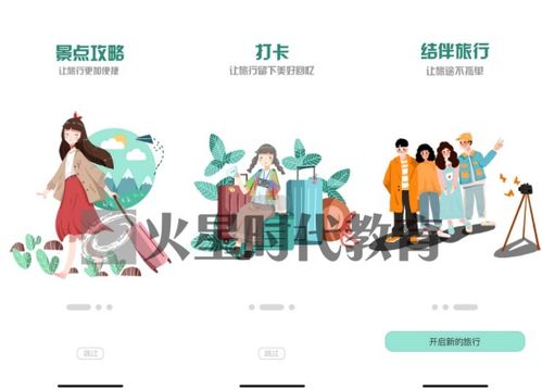 电子产品设计培训机构概览